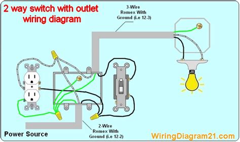 power to junction box then to switch|power to light switch diagram.